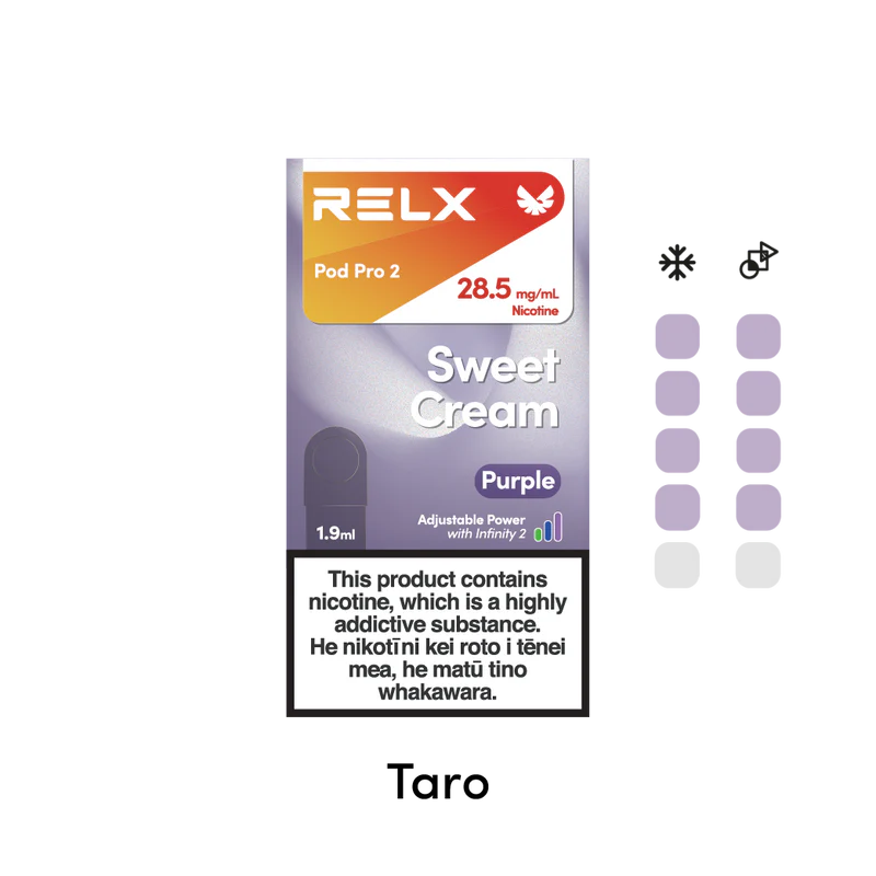 RELX Infinity pods 28.5mg 2.8%