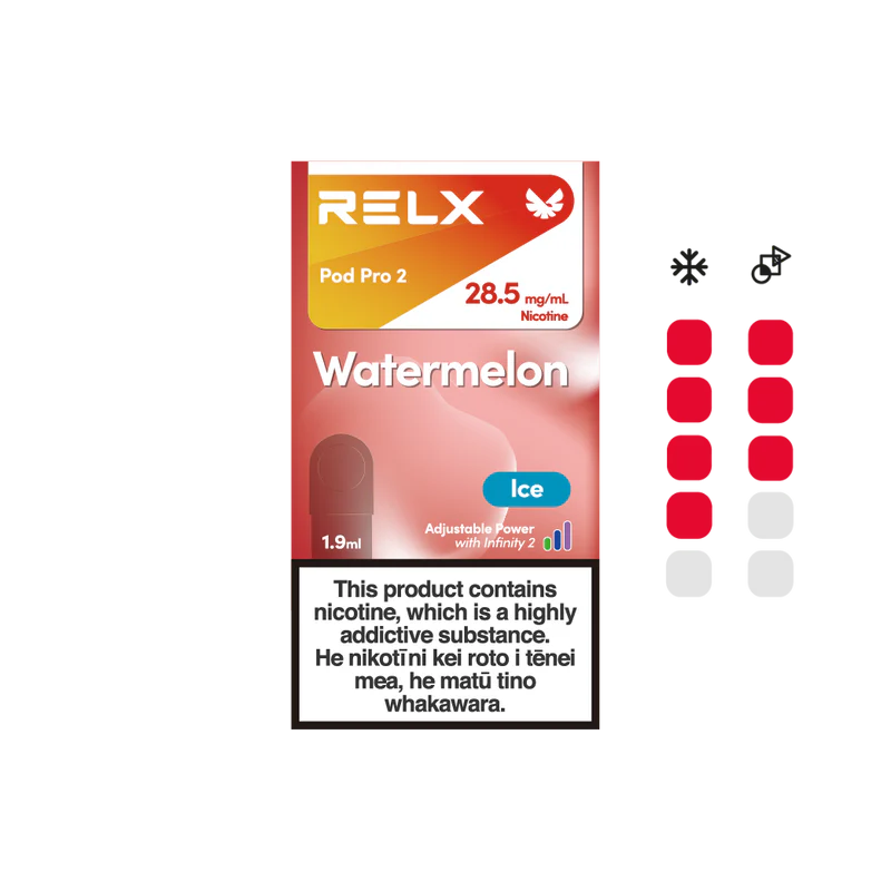RELX Infinity pods 28.5mg 2.8%