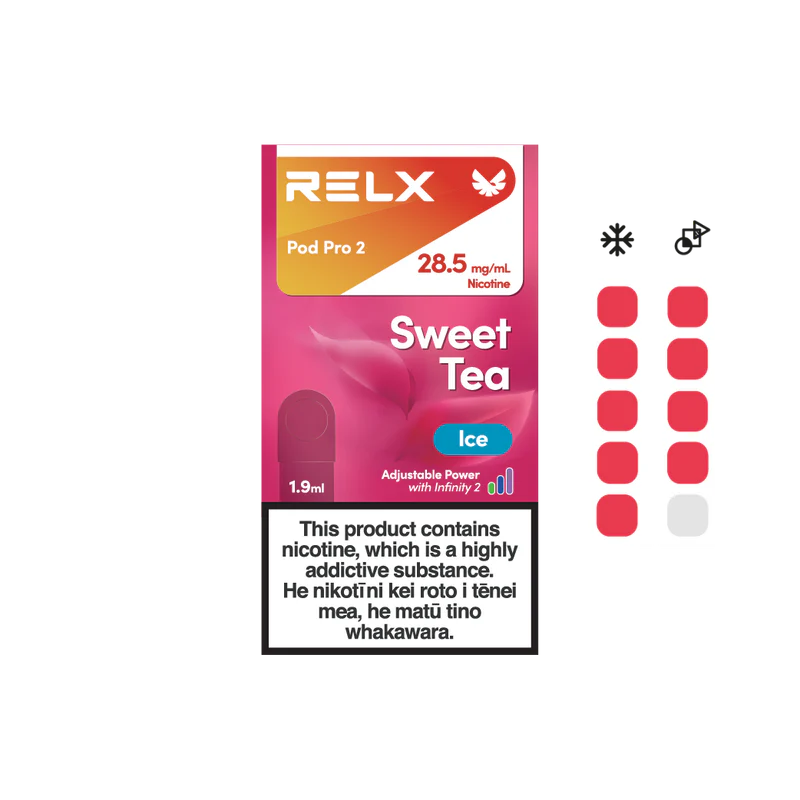 RELX Infinity pods 28.5mg 2.8%