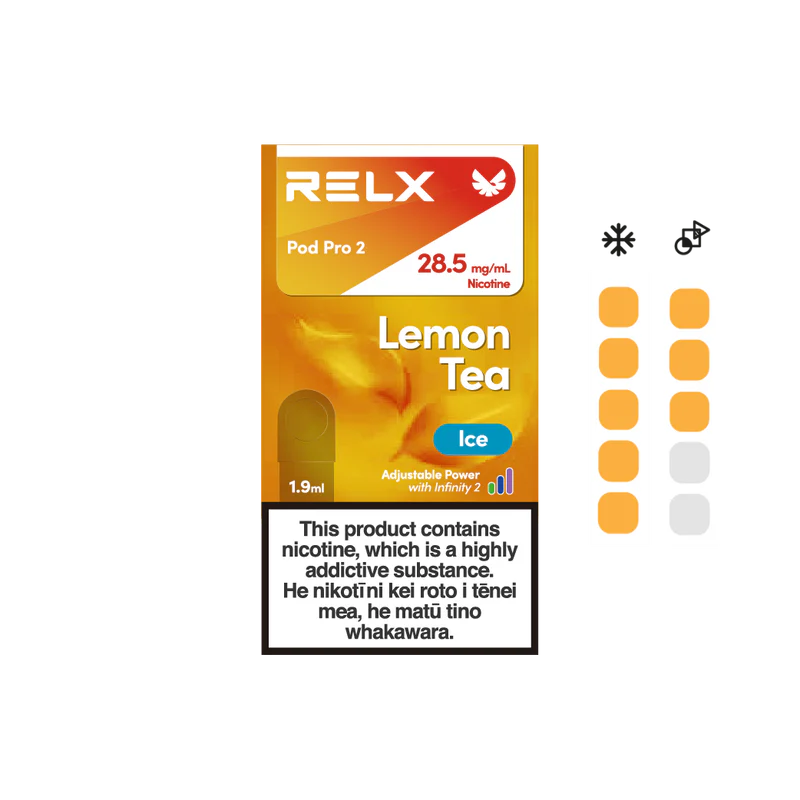 RELX Infinity pods 28.5mg 2.8%