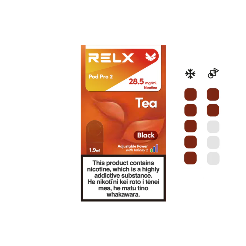 RELX Infinity pods 28.5mg 2.8%