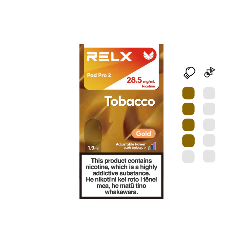 RELX Infinity pods 28.5mg 2.8%