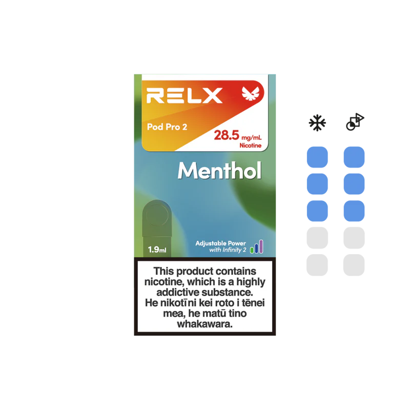 RELX Infinity pods 28.5mg 2.8%