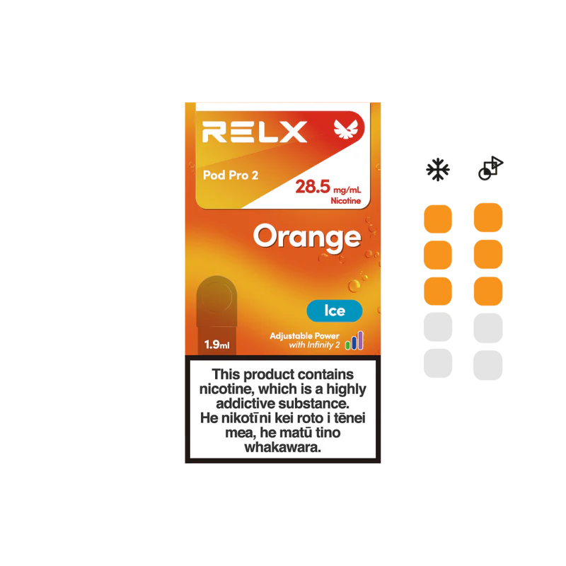 RELX Infinity pods 28.5mg 2.8%