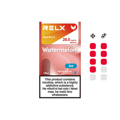 RELX Infinity pods 28.5mg 2.8%