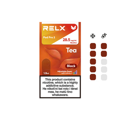 RELX Infinity pods 28.5mg 2.8%