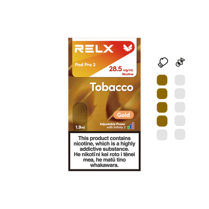 RELX Infinity pods 28.5mg 2.8%