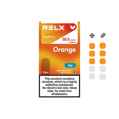 RELX Infinity pods 28.5mg 2.8%