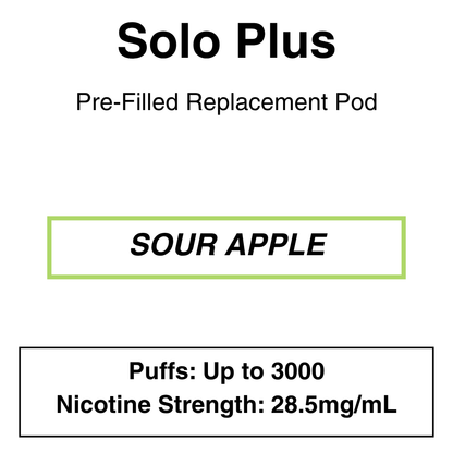 Solo Plus Pods and 2.8%